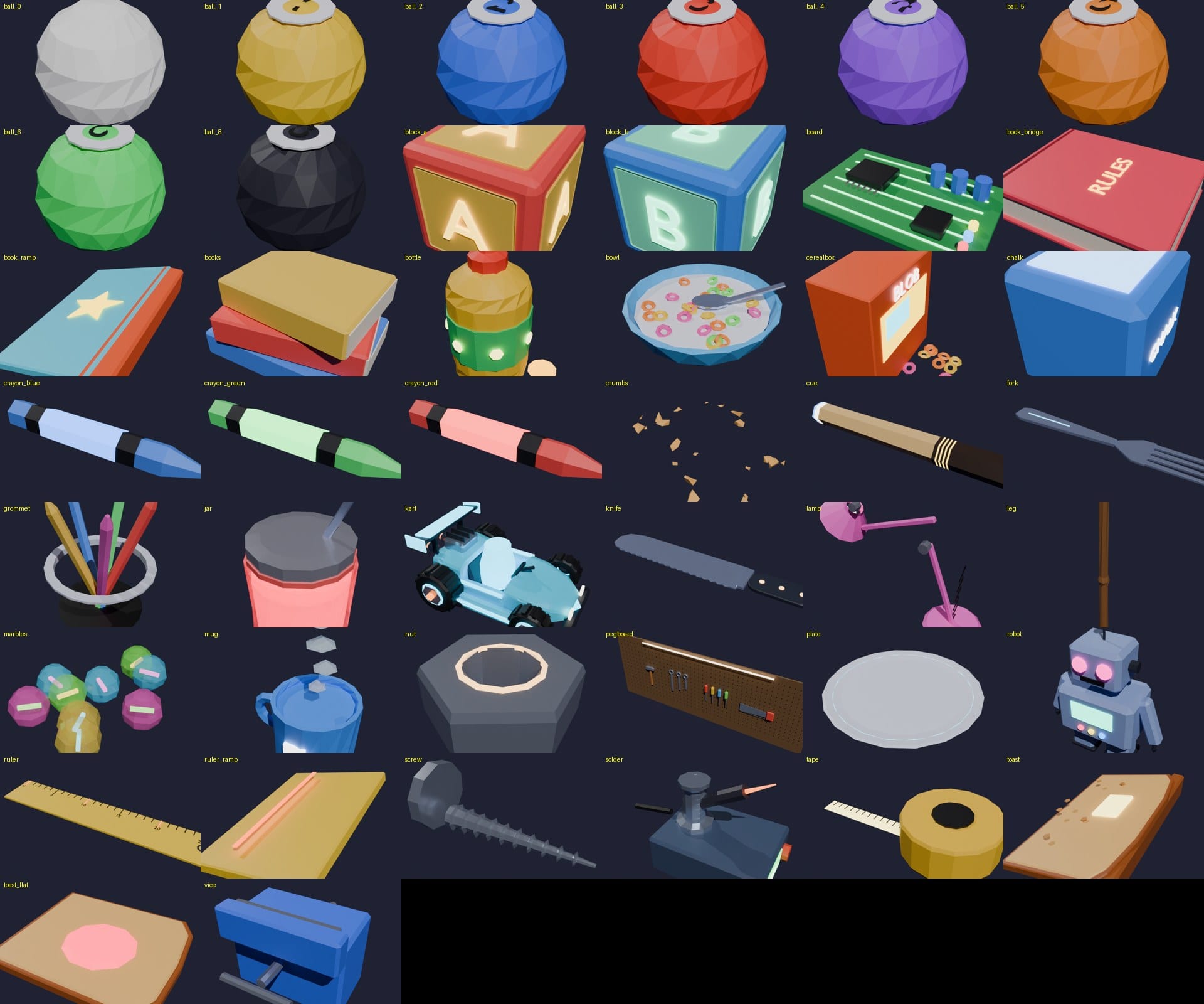 Micro Models